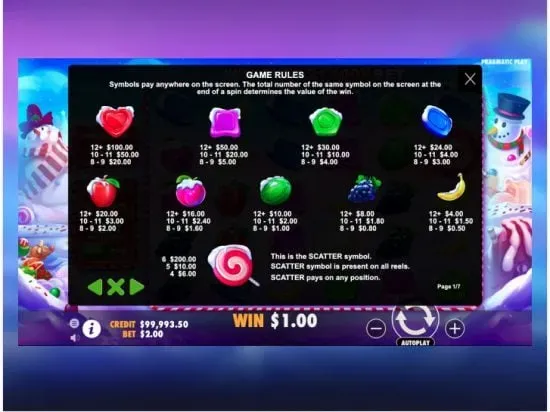Sweet Bonanza 1000 Pragmatic Play slot game rules for candy-themed symbols and payouts